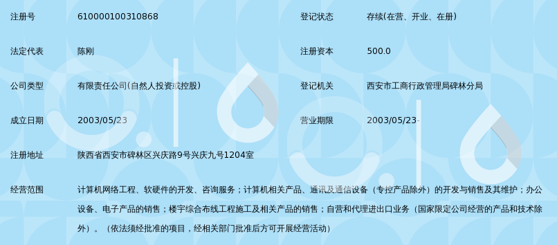 陕西众讯网络科技有限责任公司